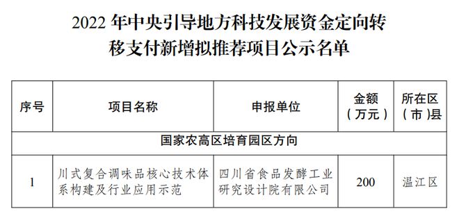 喜德县科技局及关联企业招聘最新信息全面解析