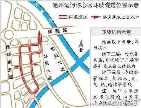 通州市图书馆最新资讯动态速递