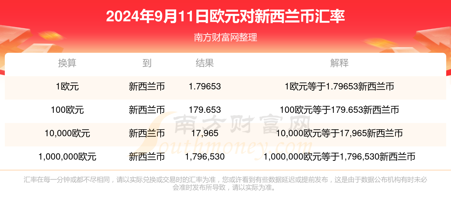 2024年正版4949资料正版免费大全,专业问题执行_GT48.792