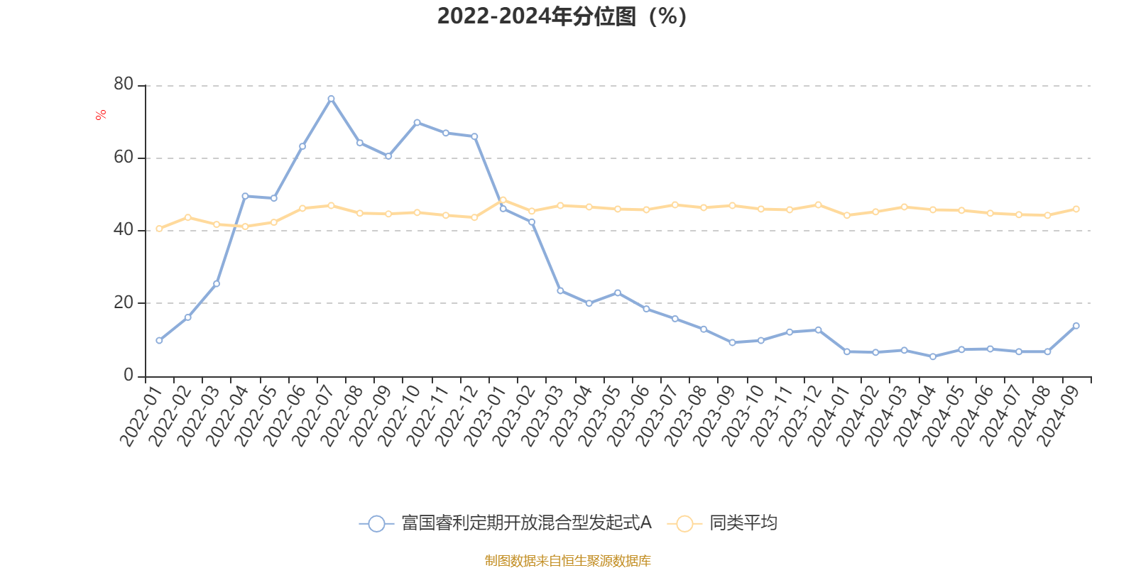 2024年香港资料免费大全,数量解答解释落实_tShop35.335