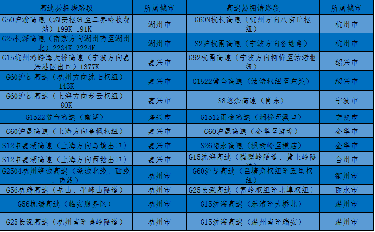 精准三肖三期内必中的内容,迅速响应问题解决_GM版49.260