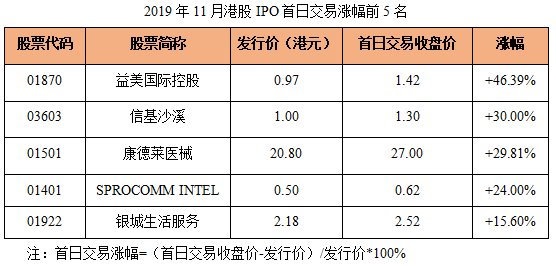 香港码11.10.46.09.19.49.,权威研究解释定义_冒险版68.913