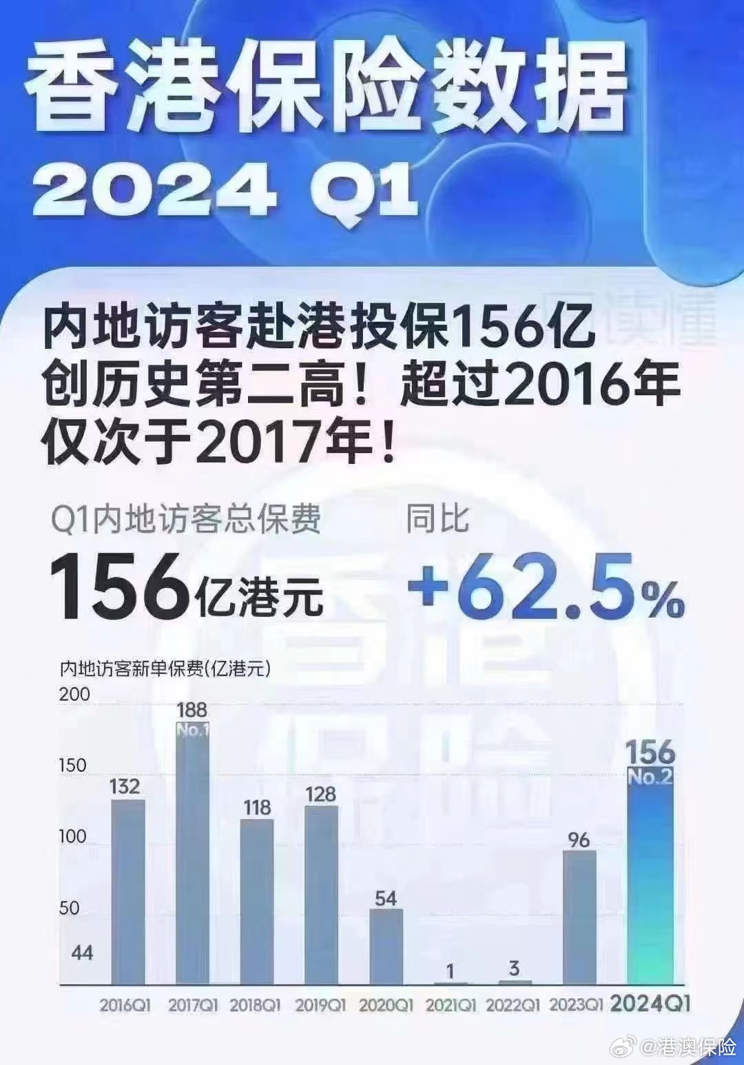 澳门王中王100%的资料2024年,深度策略数据应用_android99.917