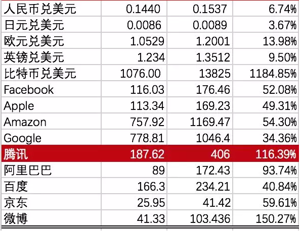 香港二四六天天彩开奖,实地分析数据执行_网红版91.611