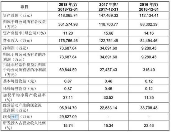 黄大仙三肖三码必中三,实地验证数据分析_精装版17.422