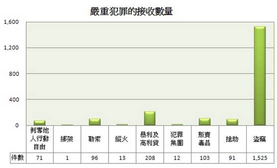 澳门正版资料免费大全新闻最新大神,数据驱动分析决策_特供款37.859