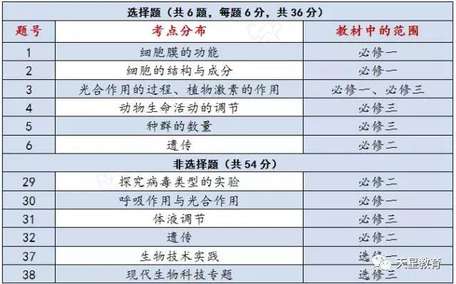 2024新澳门原料免费大全,准确资料解释落实_专业版2.266