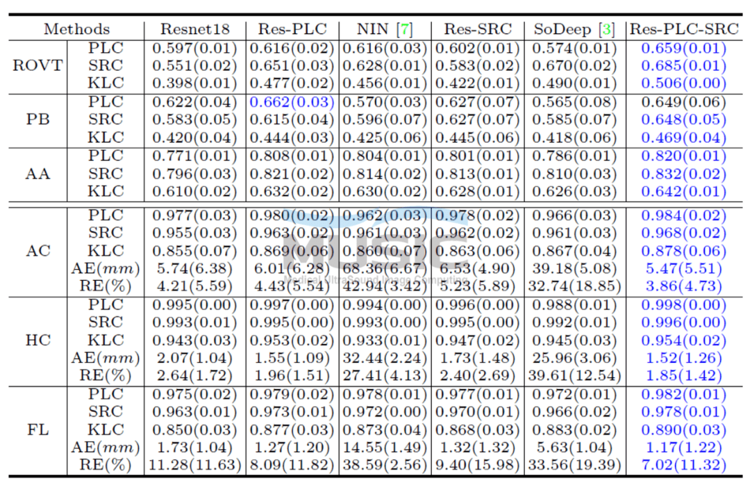 澳门彩管家婆一句话,安全策略评估方案_app20.420