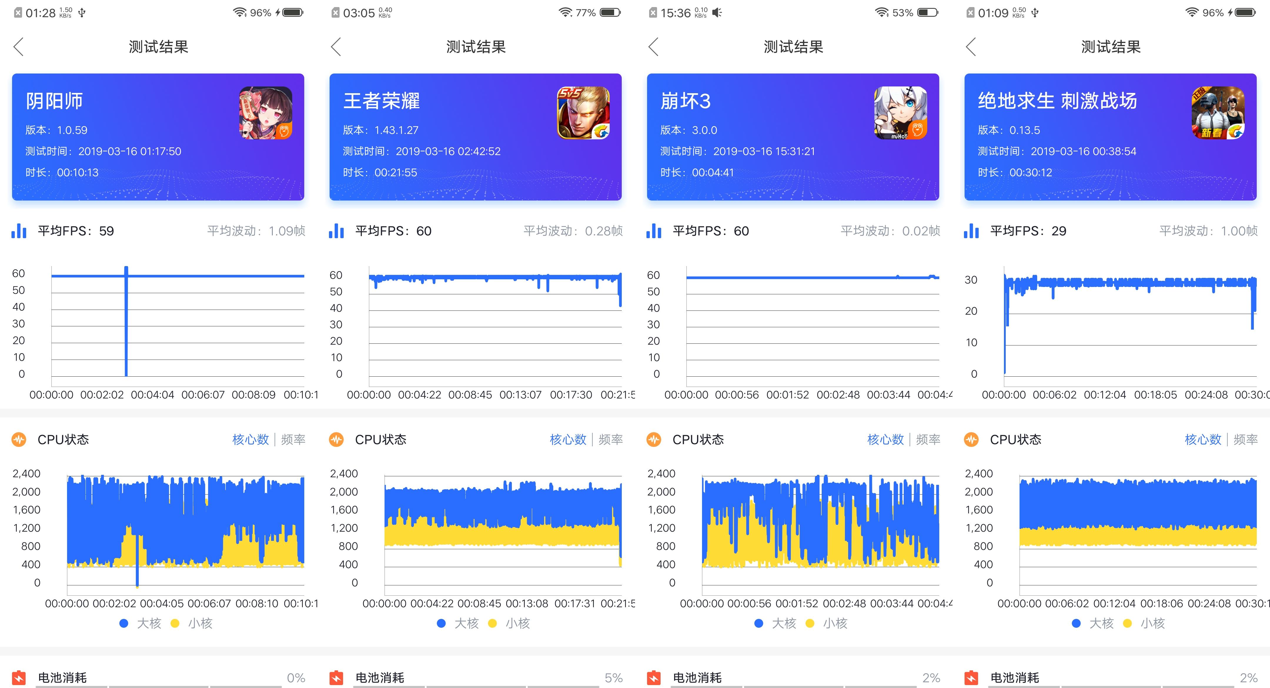 新澳2024年开奖记录,实用性执行策略讲解_Tablet19.954