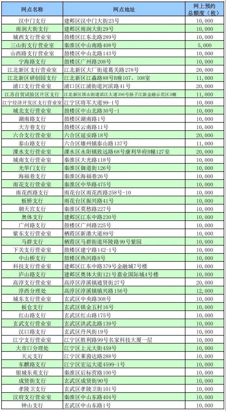 新澳门今晚开奖结果查询表,社会责任方案执行_C版59.568