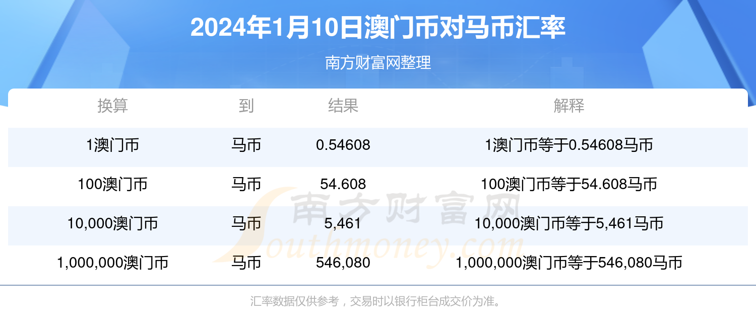 澳门特马今期开奖结果2024年记录,实时解析数据_SHD92.117