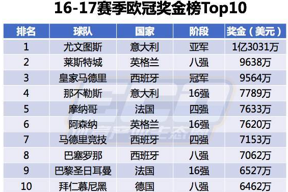 澳门三肖三码精准100%黄大仙,适用解析计划方案_进阶款44.369