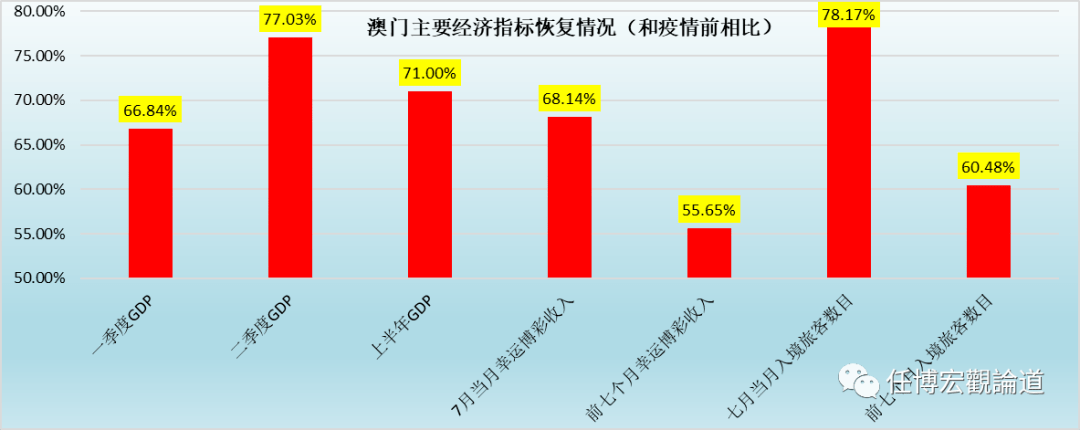 澳门正版资料全年免费公开精准,统计评估解析说明_策略版28.760