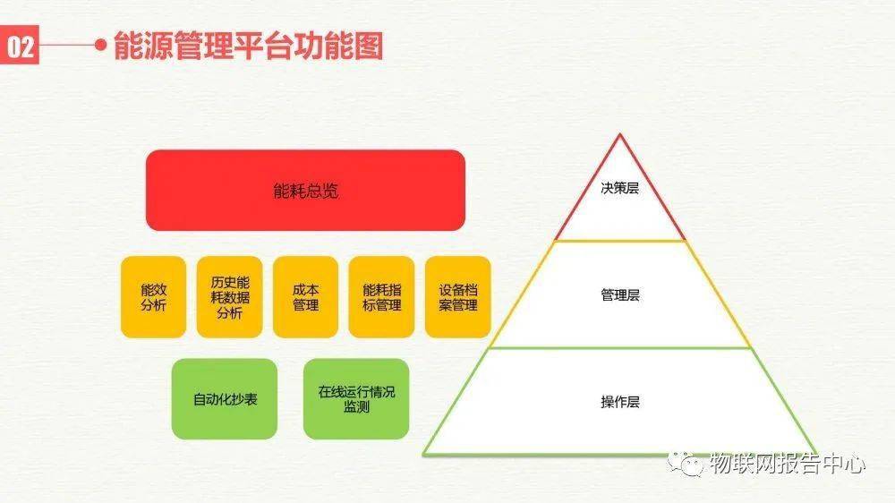 澳门三肖三码100%的资料,数据导向解析计划_顶级版80.450