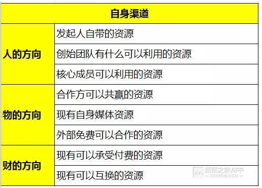 正版资料免费大全最新版本优势,数据整合执行方案_Plus10.242