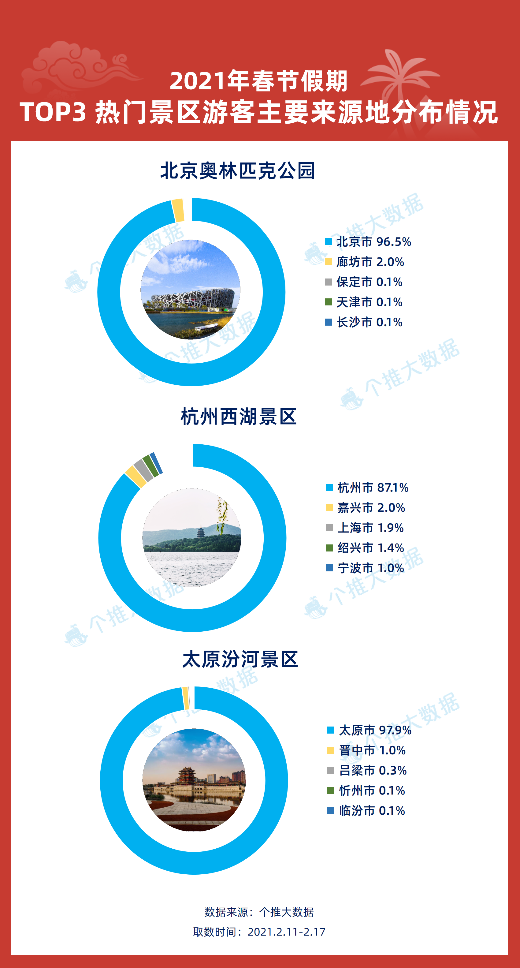 精准四肖三肖必中,可靠数据解释定义_入门版20.139