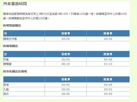 香港二四六开奖结果+开奖记录4,数据导向执行解析_XP78.550