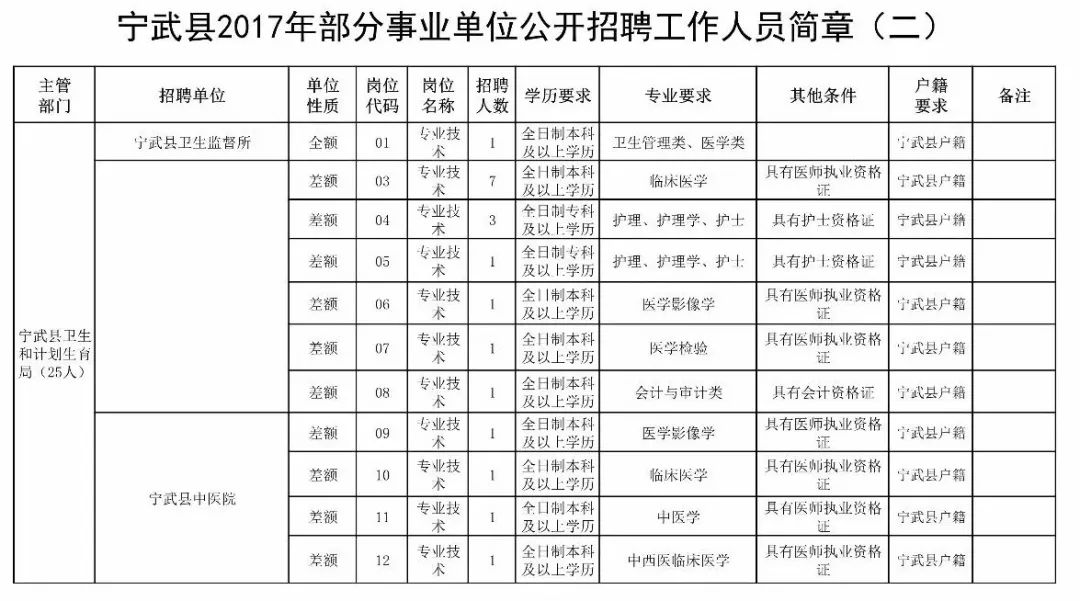 馨染回忆ゝ 第3页