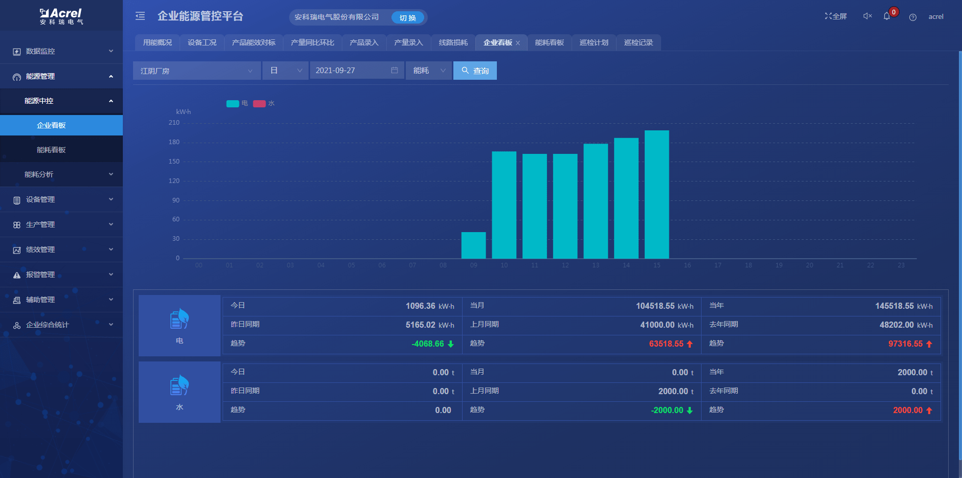 香港免费公开资料大全,标准化实施程序解析_Nexus97.120