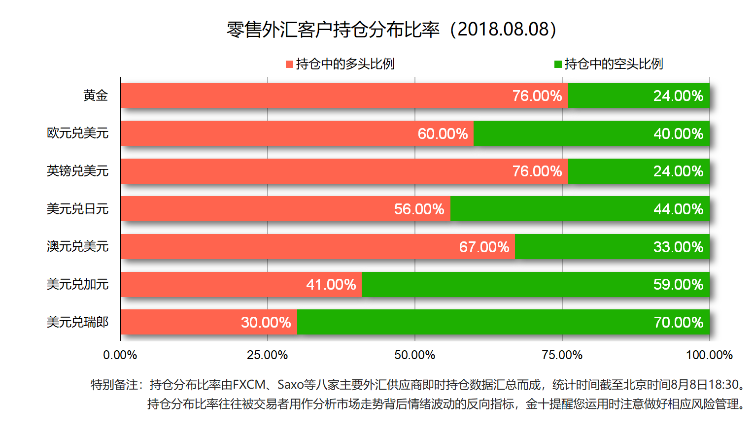 澳门天天彩期期精准,市场趋势方案实施_WP版53.732