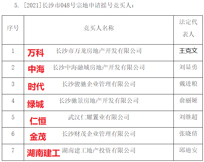 新澳门开奖号码2024年开奖记录查询,完整机制评估_P版50.99