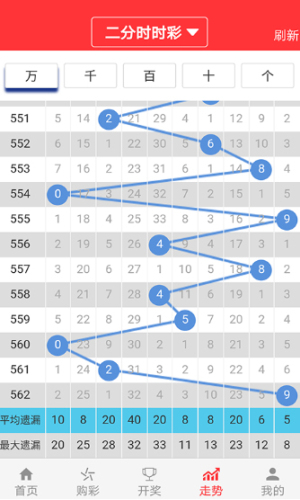 新澳门今晚开特马开奖,可靠操作方案_粉丝款86.678