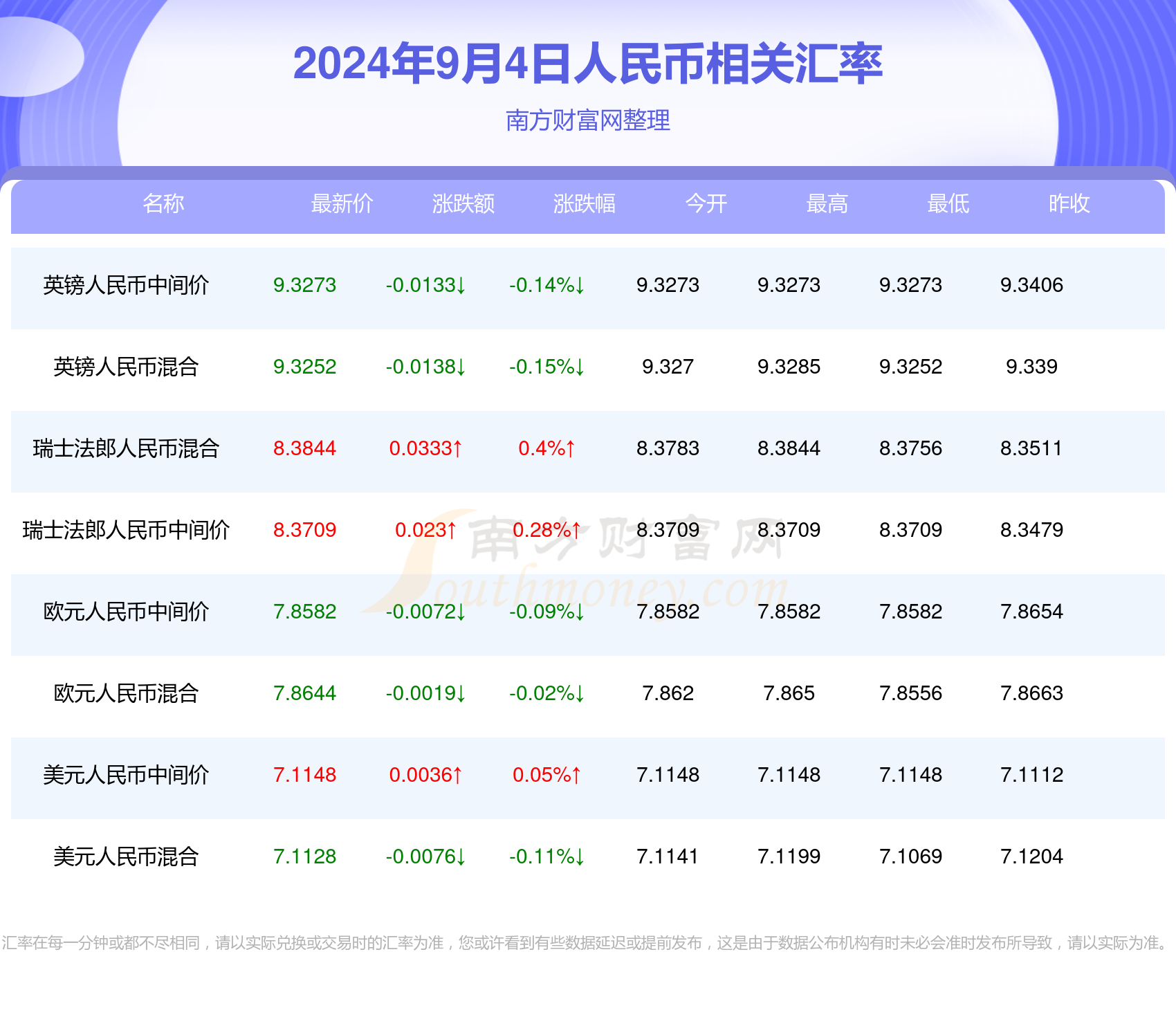 2024年今晚澳门特马,全面执行数据计划_储蓄版41.177