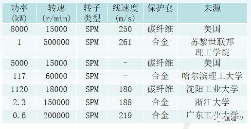 季末。花已残 第3页