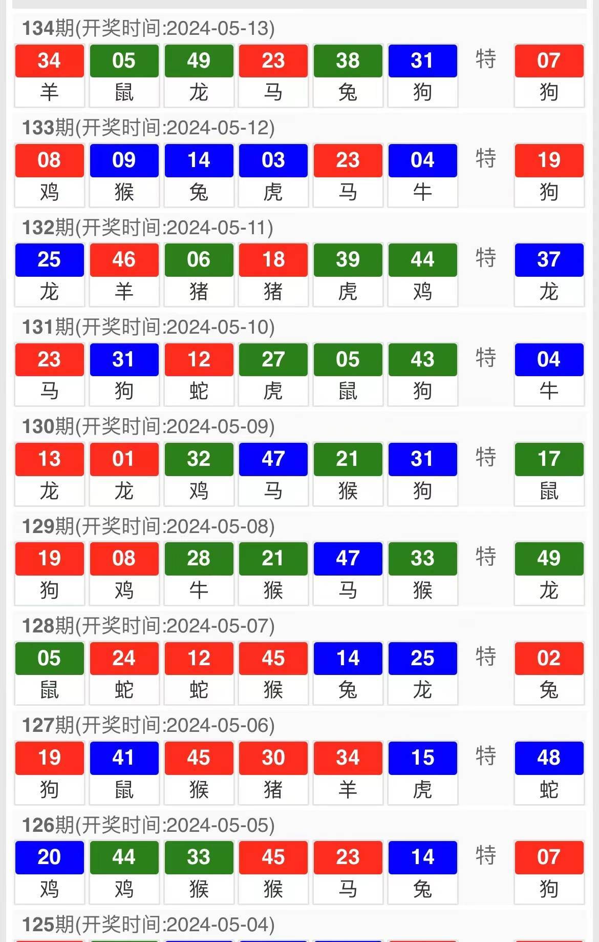 澳门三肖三码精准100%澳门公司介绍,前瞻性战略定义探讨_Ultra37.916