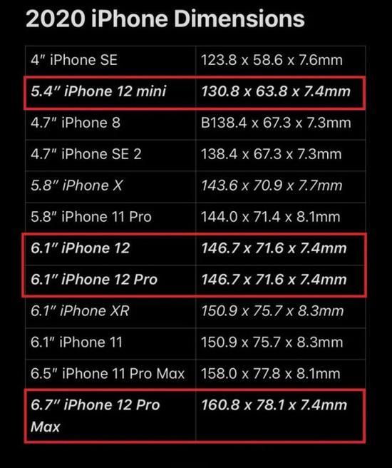 新澳门六给彩历史开奖记录查询,稳定设计解析方案_Max40.698