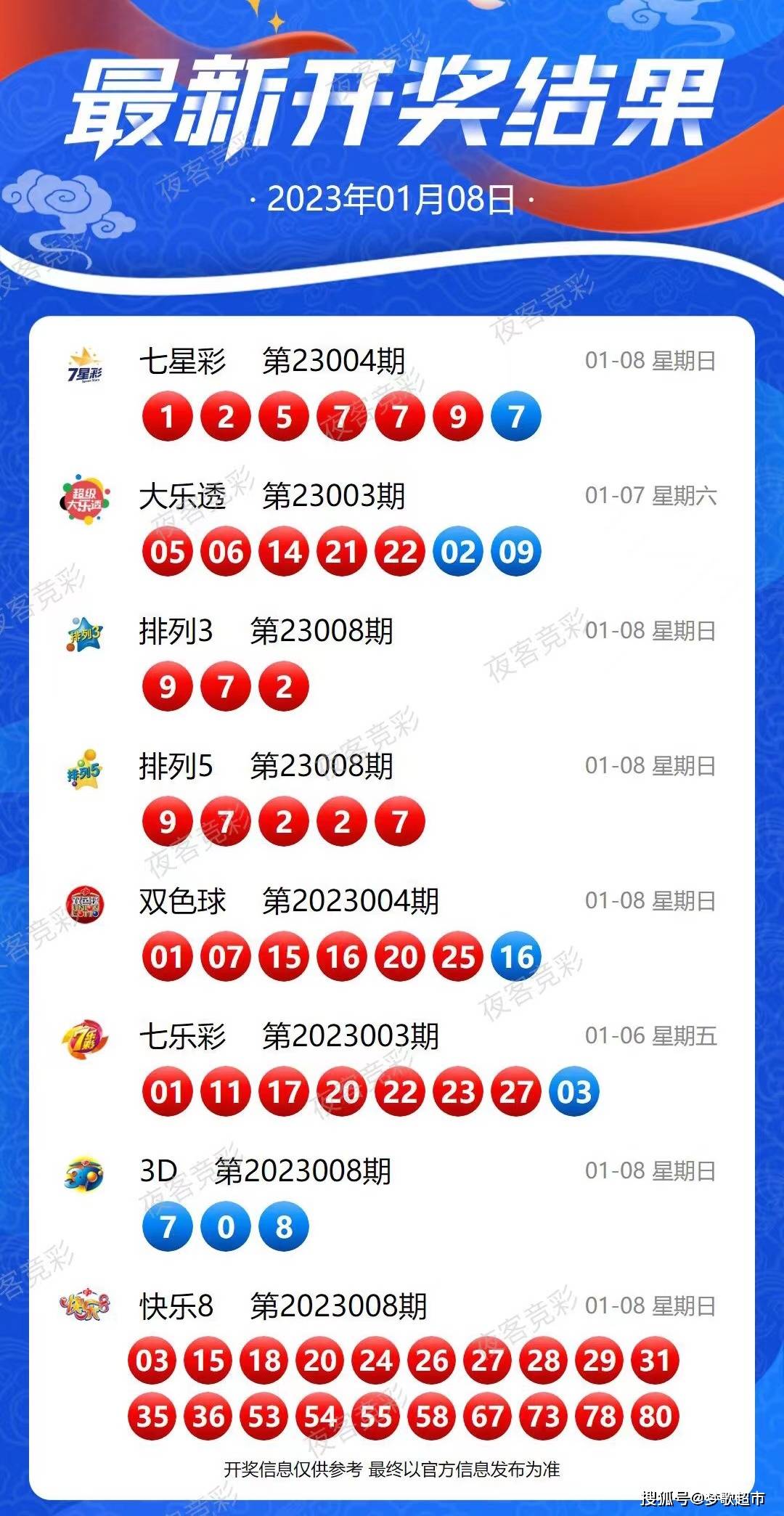 新澳开奖记录今天结果,资源实施方案_8K94.692