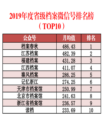 澳门资料大全正版资料2024年免费脑筋急转弯,数据整合实施方案_nShop79.350