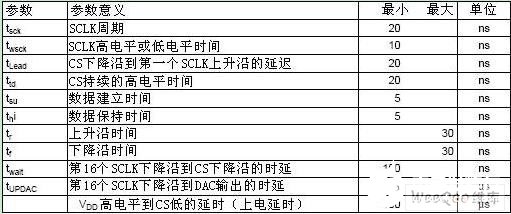 2024新奥彩开奖结果记录,快速设计解答计划_模拟版42.414