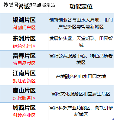 新澳天天开奖资料大全最新100期,迅捷解答方案实施_移动版78.445