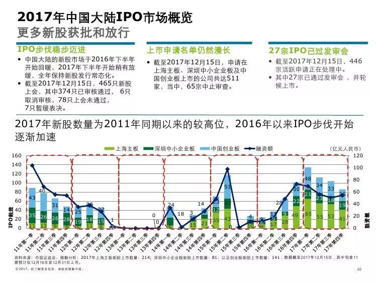 香港二四六天天彩开奖,未来趋势解释定义_V273.313