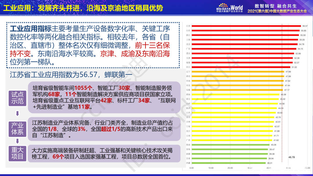 香港天天彩资料大全,实地评估解析数据_Harmony款86.392