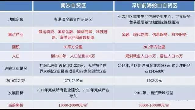 新澳2024今晚开奖结果查询表最新,快速设计问题计划_定制版80.101