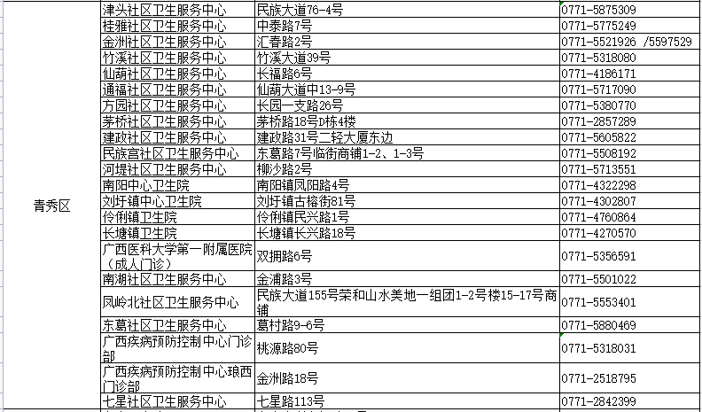 新澳门330期开奖号码,快捷方案问题解决_尊贵版13.748