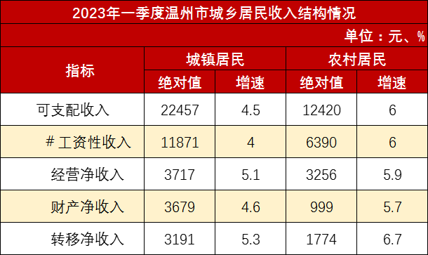 2024新澳门天天彩免费资料大全特色,统计分析解析说明_4K版84.525