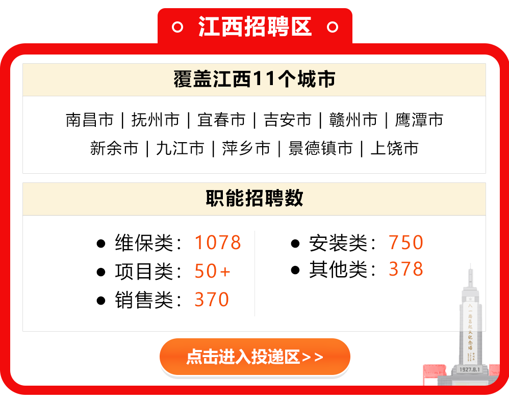 南昌招聘网最新招聘动态深度解读与解析