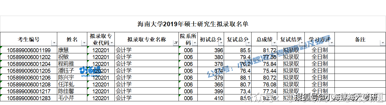 2024澳门六开彩开奖号码,适用解析方案_Chromebook13.856