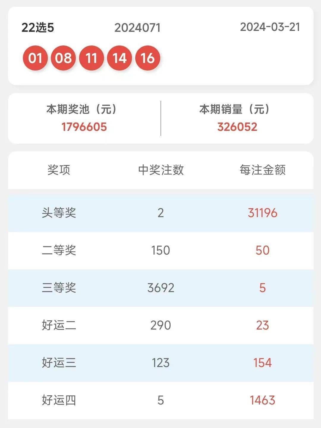 奥门六开奖号码2024年开奖结果查询表,具体操作步骤指导_Notebook89.767