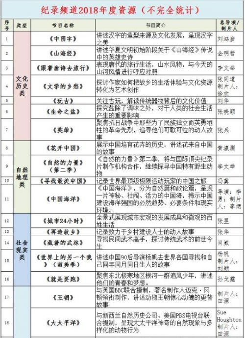 2024新澳门开奖结果记录,现状评估解析说明_UHD79.40