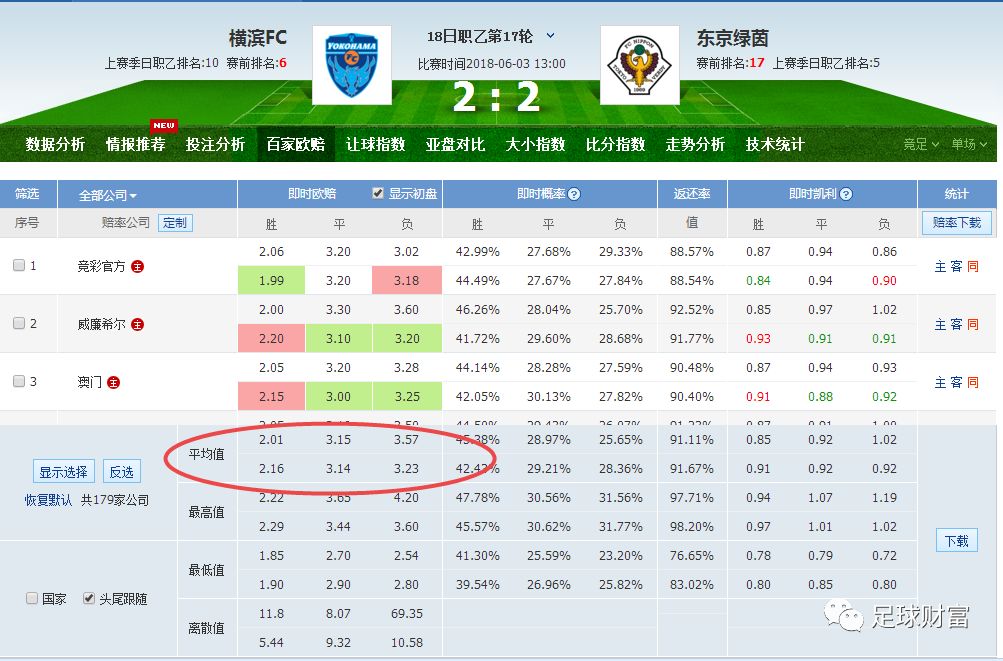 2024澳门六开彩开奖结果查询,实地验证数据计划_复古款63.73