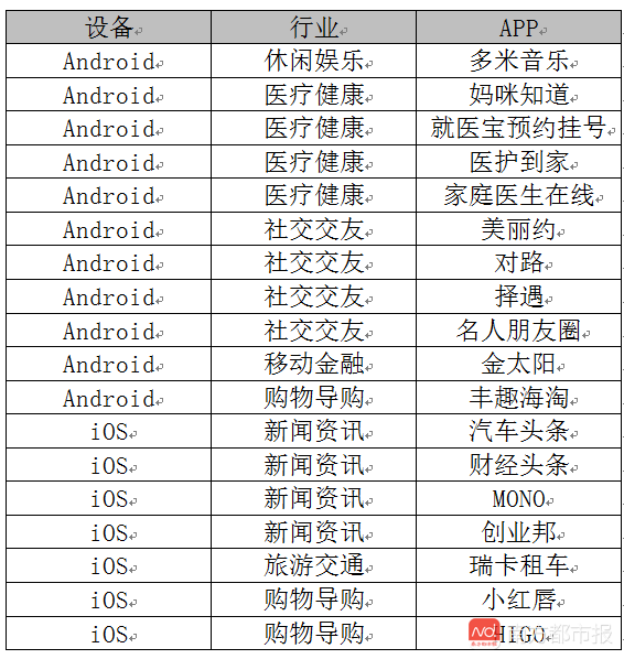 2024年12月8日 第68页