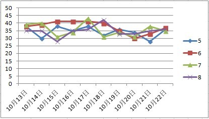 香港二四六天天彩开奖,理论分析解析说明_3K99.646