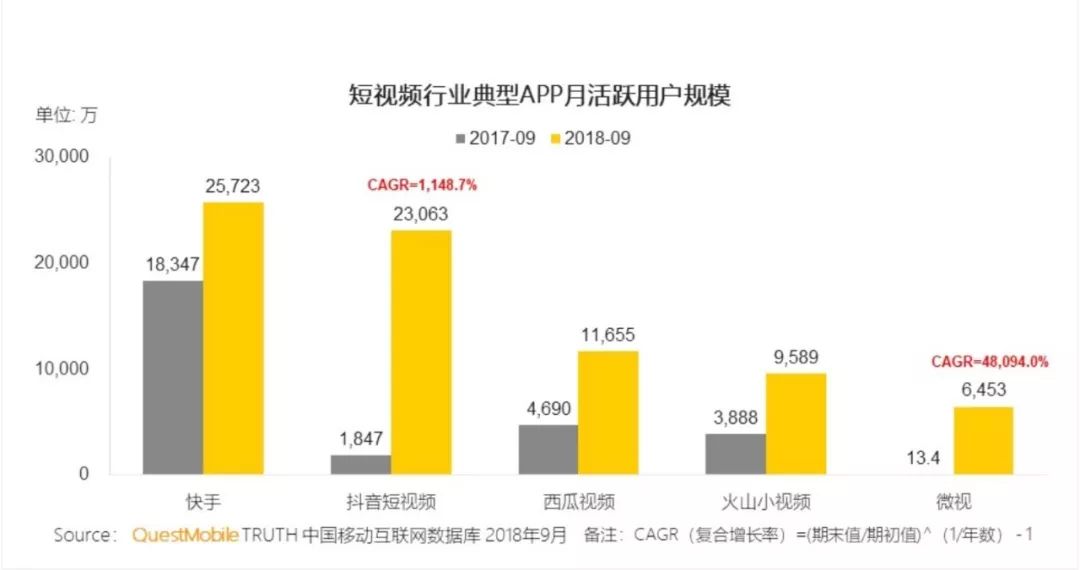 2024新澳免费资料大全penbao136,完善的执行机制解析_至尊版97.440