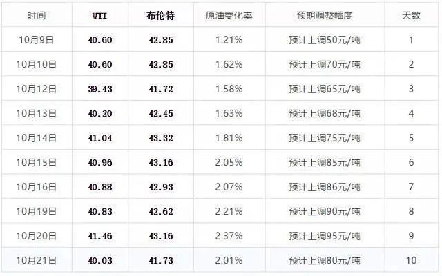 新澳今晚开什么号码,重要性解释落实方法_Prime28.564