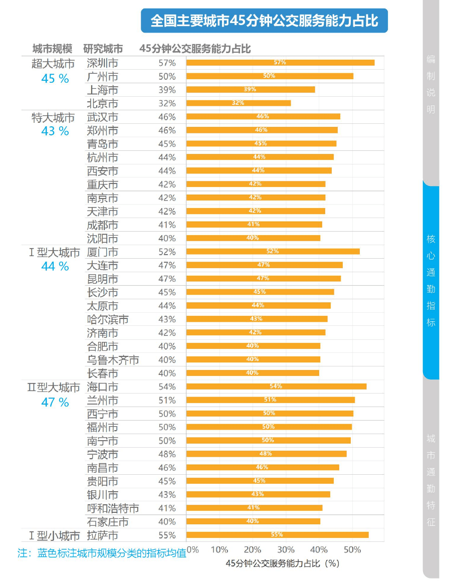 澳门最精准最准的龙门,迅速执行设计计划_Z61.991