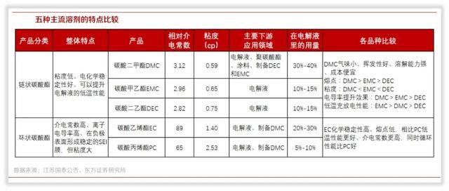 2024新奥资料免费公开,综合解答解释定义_复古款40.587